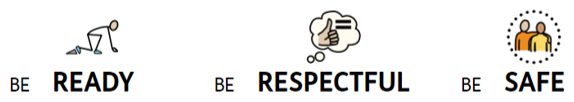 Safeguarding: be ready, be respectful, be safe